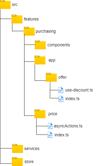 structureComplex2